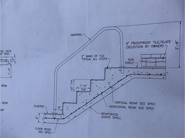 A blueprint of the steps and handrail for a pool